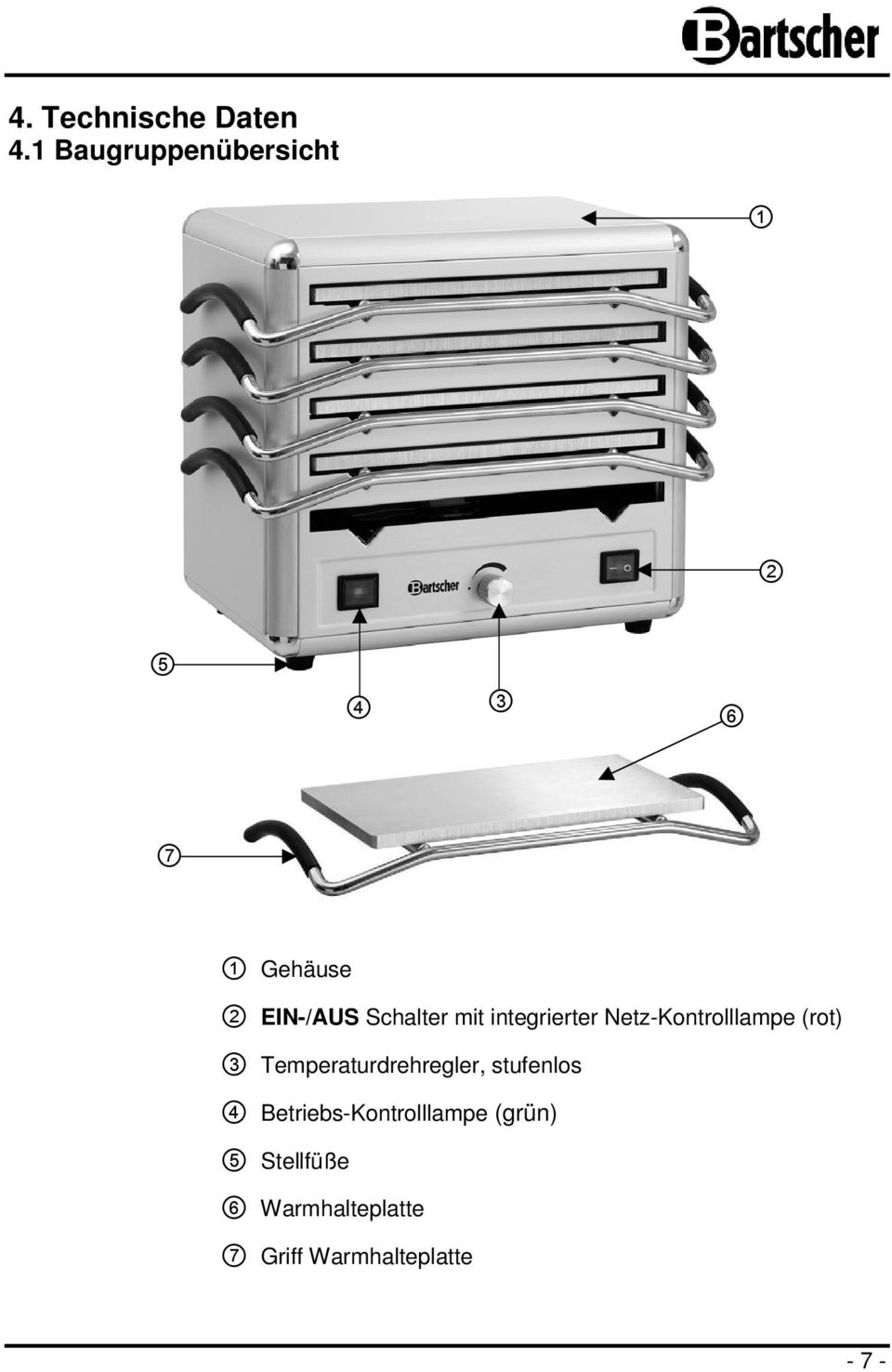 Schalter mit integrierter Netz-Kontrolllampe (rot) 3