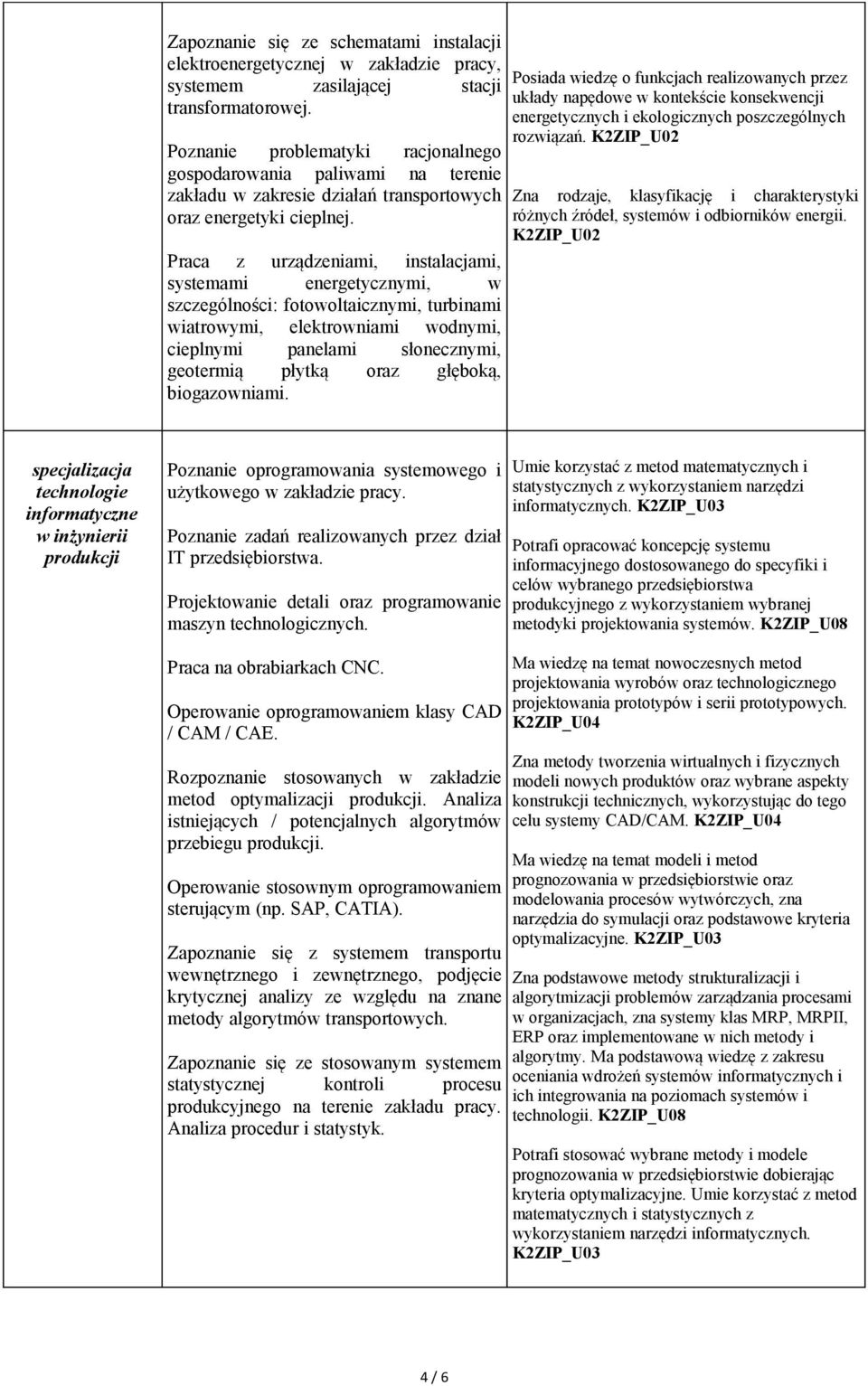 Praca z urządzeniami, instalacjami, systemami energetycznymi, w szczególności: fotowoltaicznymi, turbinami wiatrowymi, elektrowniami wodnymi, cieplnymi panelami słonecznymi, geotermią płytką oraz