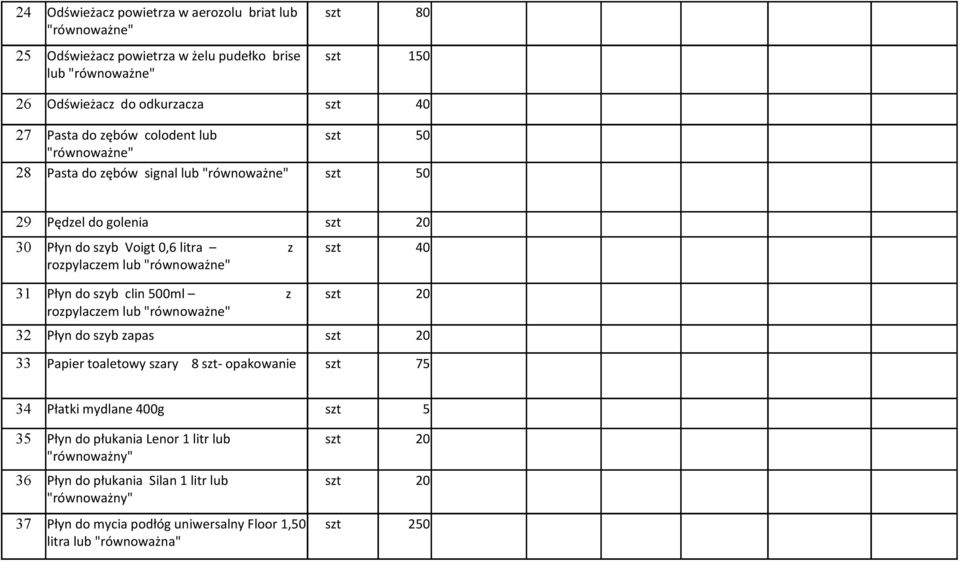 500ml z szt 20 rozpylaczem lub 32 Płyn do szyb zapas szt 20 33 Papier toaletowy szary 8 szt- opakowanie szt 75 34 Płatki mydlane 400g szt 5 35 Płyn do płukania