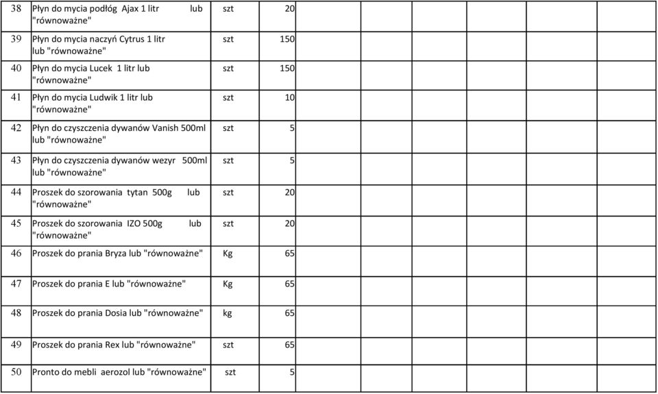 szt 5 lub 44 Proszek do szorowania tytan 500g lub szt 20 45 Proszek do szorowania IZO 500g lub szt 20 46 Proszek do prania Bryza lub Kg 65