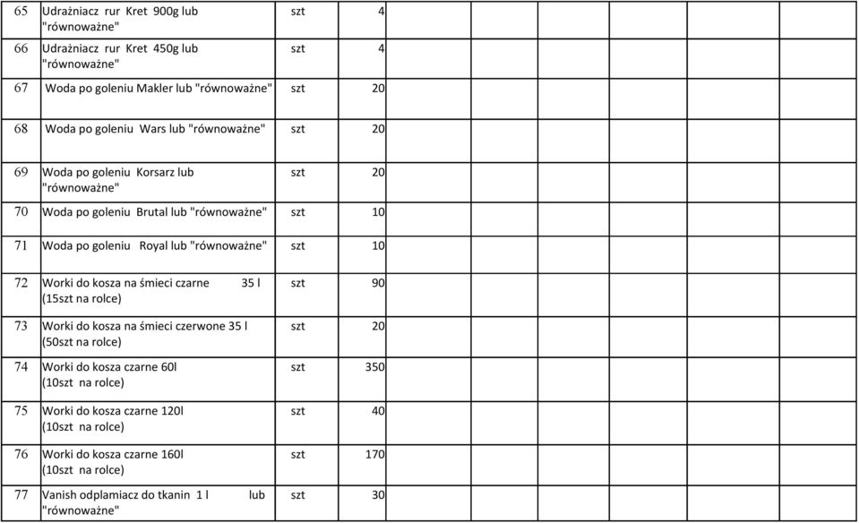 l szt 90 (15szt na rolce) 73 Worki do kosza na śmieci czerwone 35 l szt 20 (50szt na rolce) 74 Worki do kosza czarne 60l szt 350 (10szt na rolce) 75