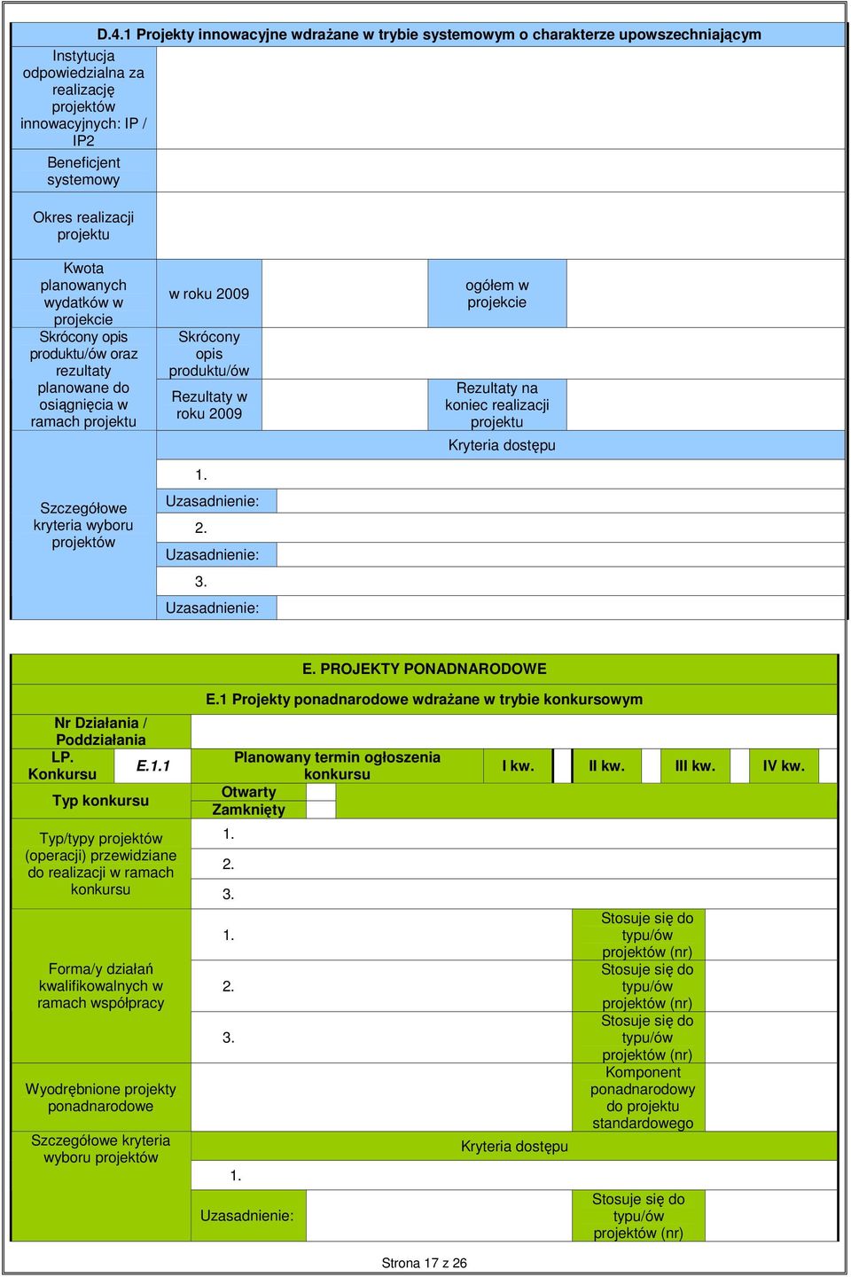 produktu/ów Rezultaty w roku 2009 1. 2. 3. ogółem w projekcie Rezultaty na koniec realizacji Kryteria dostępu E. PROJEKTY PONADNARODOWE Nr Działania / Poddziałania LP. E.1.1 Konkursu Typ konkursu Typ/typy projektów 1.