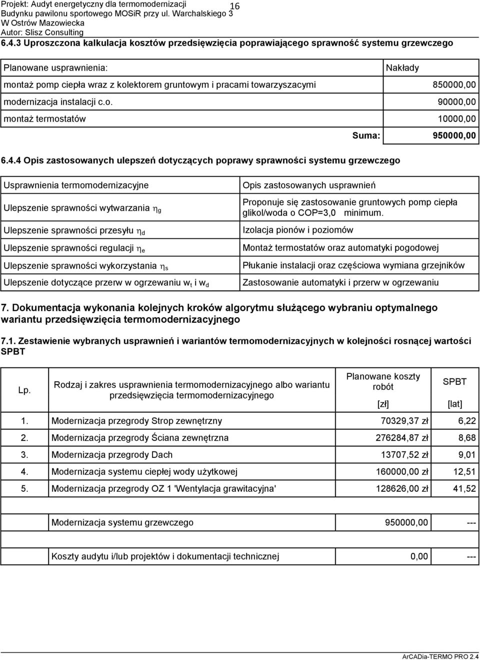 850000,00 modernizacja instalacji c.o. 90000,00 montaż termostatów 10000,00 6.4.