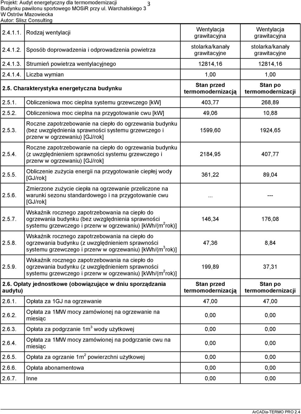 5.2. Obliczeniowa moc cieplna na przygotowanie cwu [kw] 49,