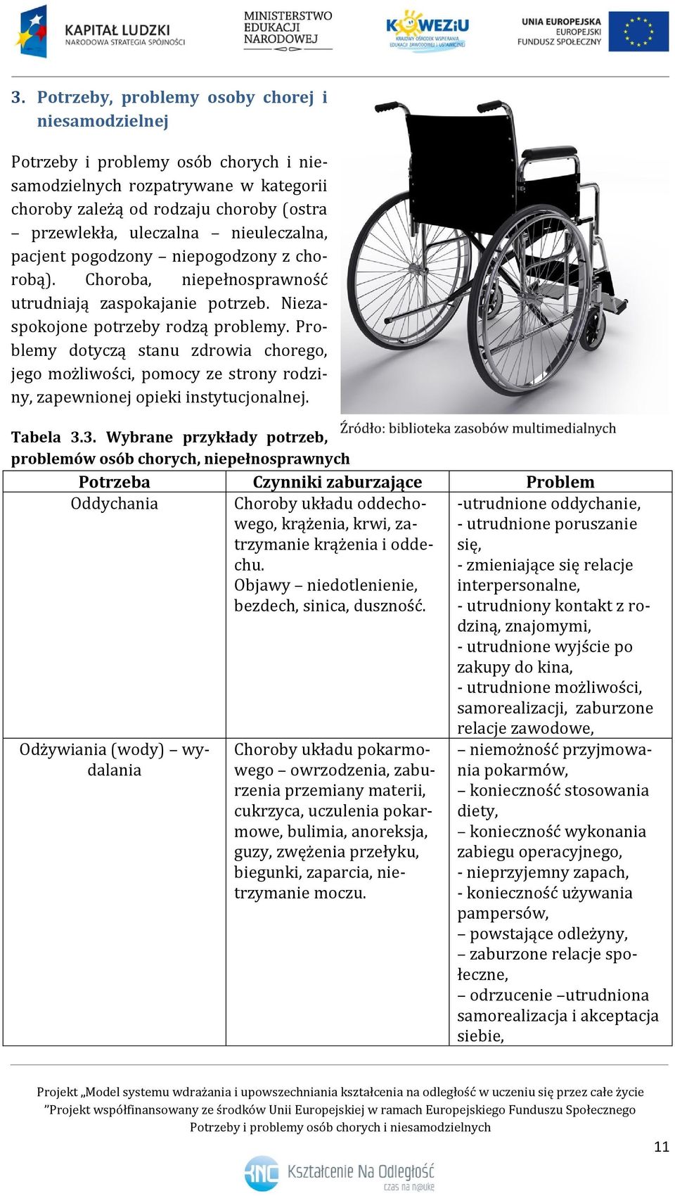 Problemy dotyczą stanu zdrowia chorego, jego możliwości, pomocy ze strony rodziny, zapewnionej opieki instytucjonalnej. Tabela 3.