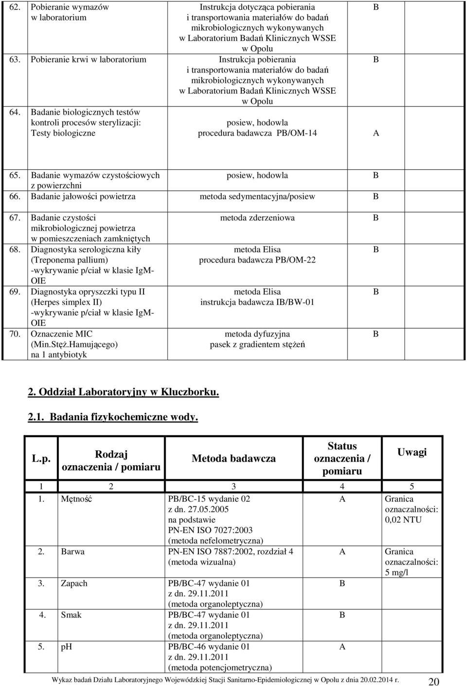 adanie biologicznych testów kontroli procesów sterylizacji: Testy biologiczne procedura badawcza P/OM-14 65. adanie wymazów czystościowych z powierzchni 66.