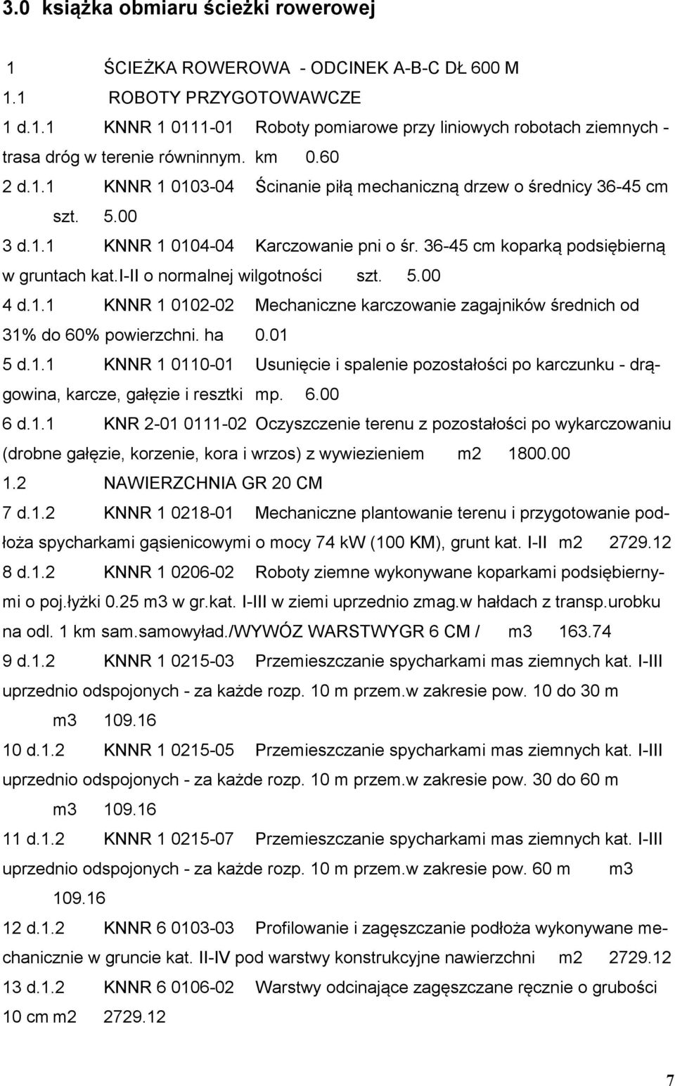 i-ii o normalnej wilgotności szt. 5.00 4 d.1.1 KNNR 1 0102-02 Mechaniczne karczowanie zagajników średnich od 31% do 60% powierzchni. ha 0.01 5 d.1.1 KNNR 1 0110-01 Usunięcie i spalenie pozostałości po karczunku - drągowina, karcze, gałęzie i resztki mp.