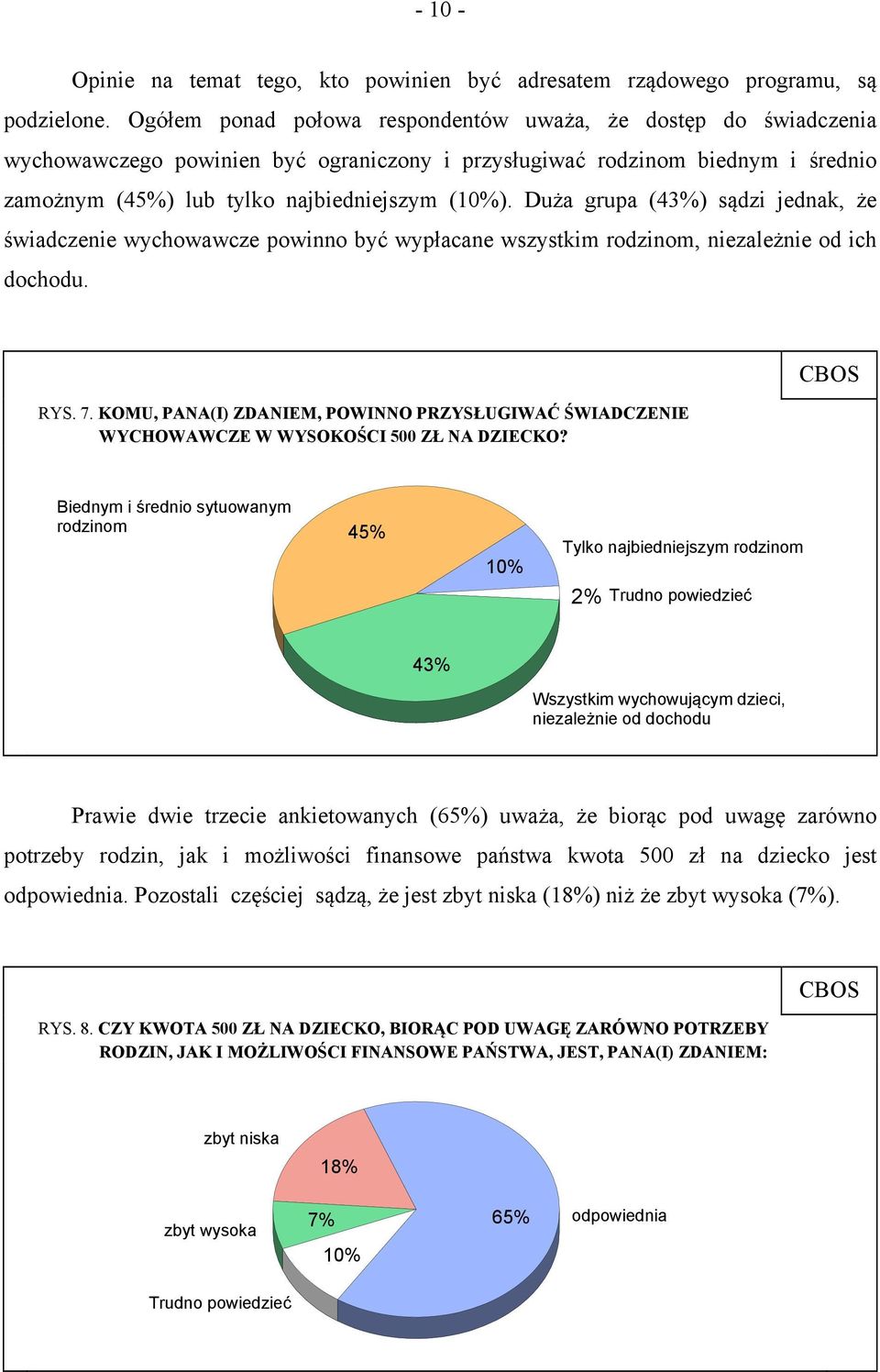 Duża grupa (43%) sądzi jednak, że świadczenie wychowawcze powinno być wypłacane wszystkim rodzinom, niezależnie od ich dochodu. RYS. 7.