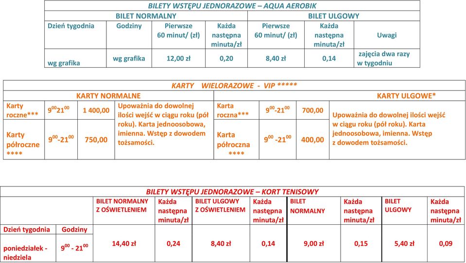 Karta jednoosobowa, 9 00-21 00 750,00 imienna. Wstęp z dowodem Karta tożsamości. półroczna 9 00-21 00 400,00 **** KARTY ULGOWE* Upoważnia do dowolnej ilości wejść w ciągu roku (pół roku).