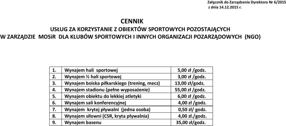 Wynajem hali sportowej 5,00 zł /godz. 2. Wynajem ½ hali sportowej 3,00 zł /godz. 3. Wynajem boiska piłkarskiego (trening, mecz) 13,00 zł/godz. 4.