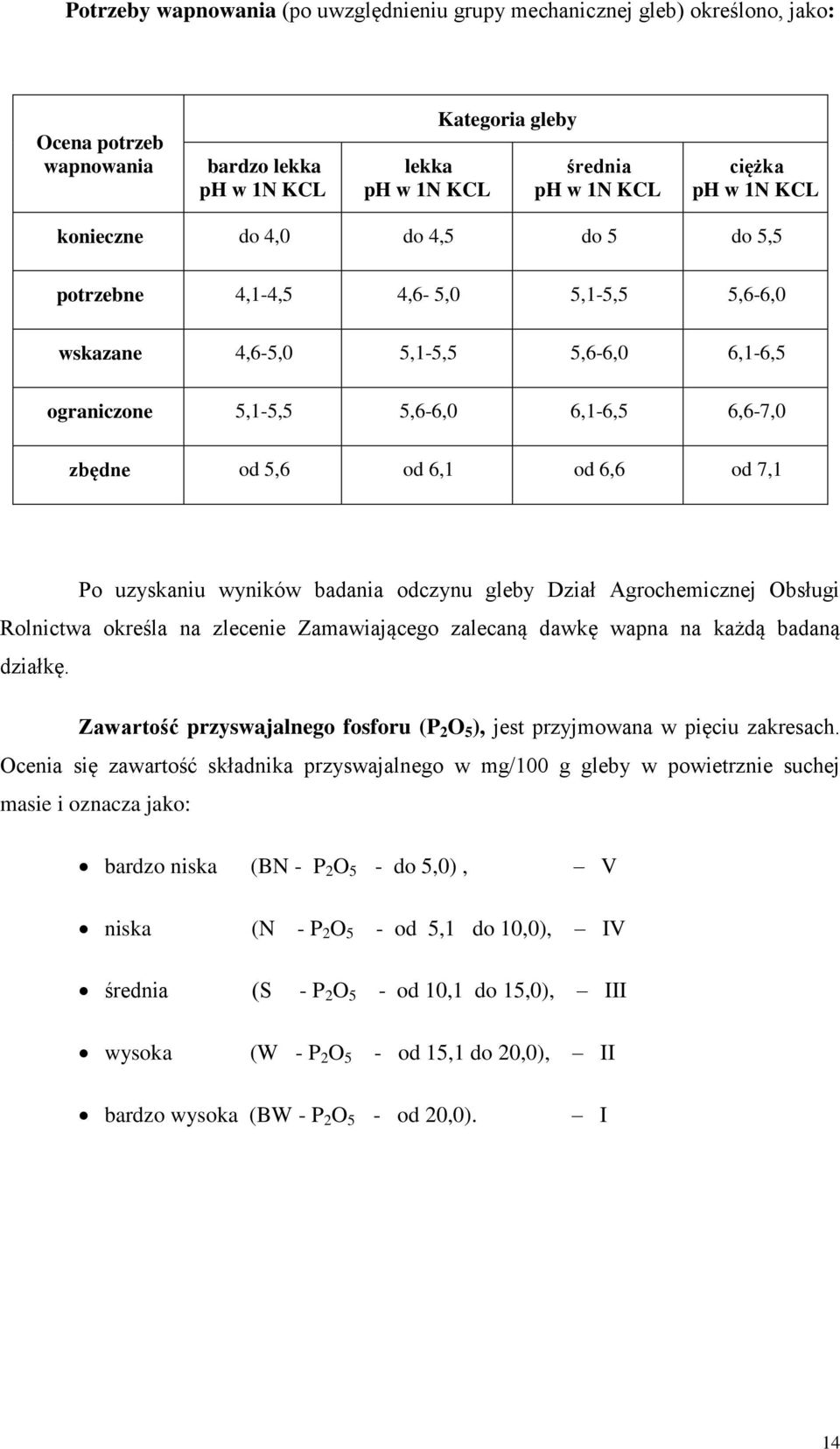 7,1 Po uzyskaniu wyników badania odczynu gleby Dział Agrochemicznej Obsługi Rolnictwa określa na zlecenie Zamawiającego zalecaną dawkę wapna na każdą badaną działkę.