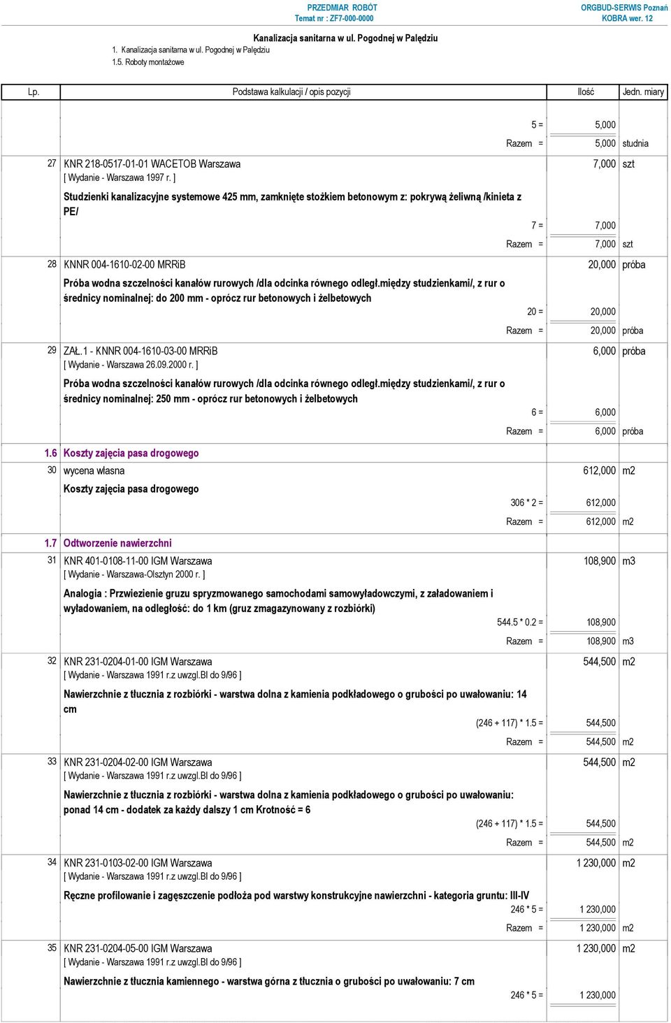 PE/ 7 = 7,000 Razem = 7,000 szt 28 KNNR 004-1610-02-00 MRRiB 20,000 próba Próba wodna szczelności kanałów rurowych /dla odcinka równego odległ.