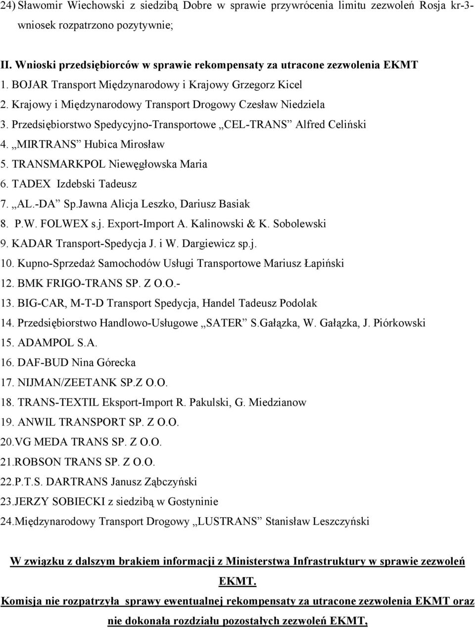 Przedsiębiorstwo Spedycyjno-Transportowe CEL-TRANS Alfred Celiński 4. MIRTRANS Hubica Mirosław 5. TRANSMARKPOL Niewęgłowska Maria 6. TADEX Izdebski Tadeusz 7. AL.-DA Sp.