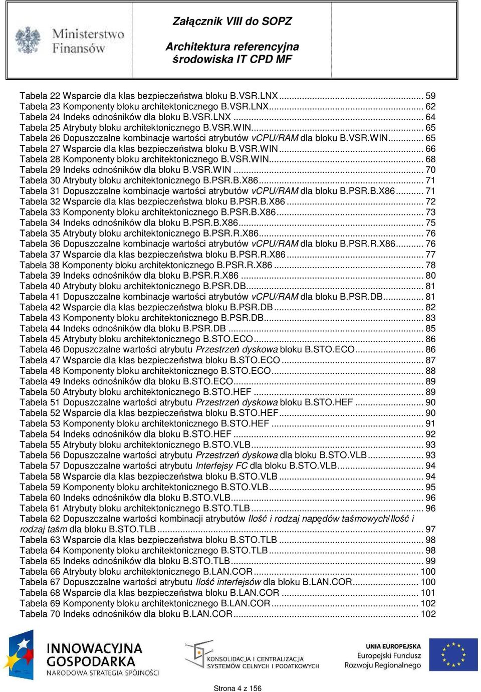 VSR.WIN... 68 Tabela 29 Indeks odnośników dla bloku B.VSR.WIN... 70 Tabela 30 Atrybuty bloku architektonicznego B.PSR.B.X86.