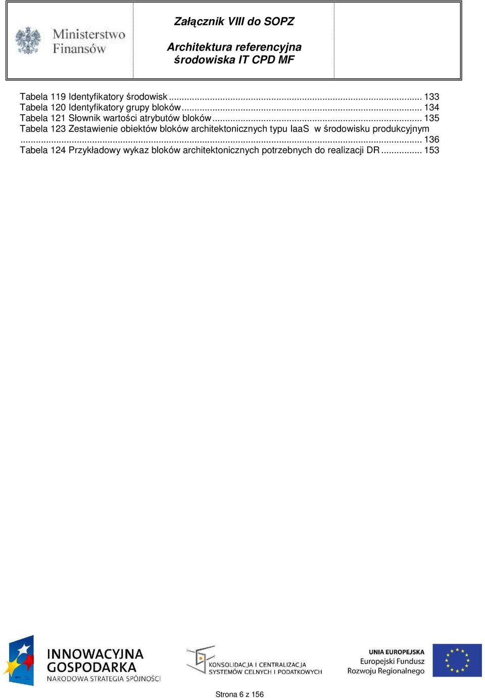 .. 135 Tabela 123 Zestawienie obiektów bloków architektonicznych typu IaaS w