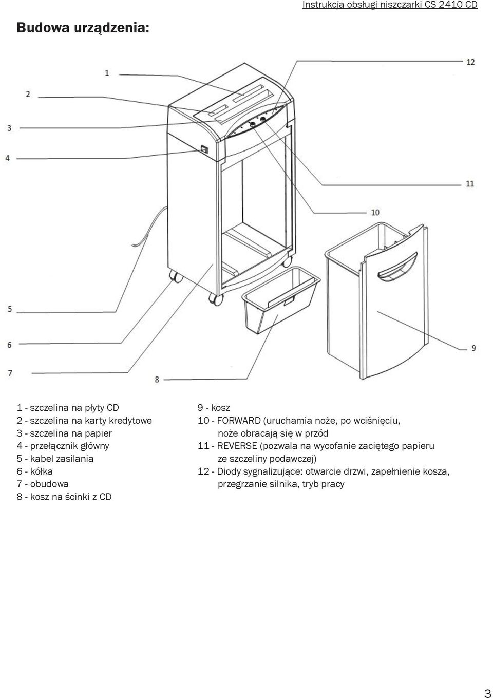 kosz na ścinki z CD 9 - kosz 10 - FORWARD (uruchamia noże, po wciśnięciu, 9 kosz noże obracają się w przód 11 - REVERSE (pozwala na wycofanie zaciętego papieru 10 Forward (uruchamia noże, po ze