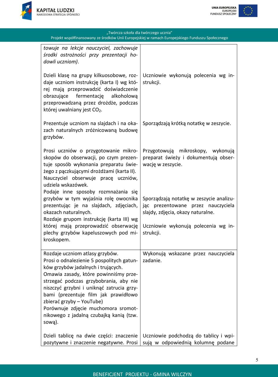 uwalniany jest CO 2. Prezentuje uczniom na slajdach i na okazach naturalnych zróżnicowaną budowę grzybów.