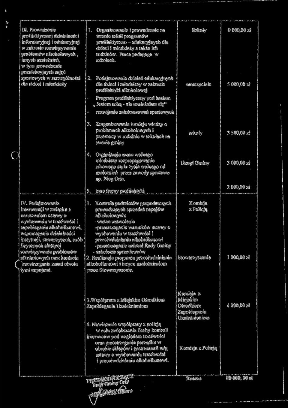 szczególności dla dzieci i młodzieży Organizowanie i prowadzenie na terenie szkół programów profilaktyczne - edukacyjnych dla dzieci i młodzieży a także ich rodziców. Praca pedagoga w szkołach. 2.