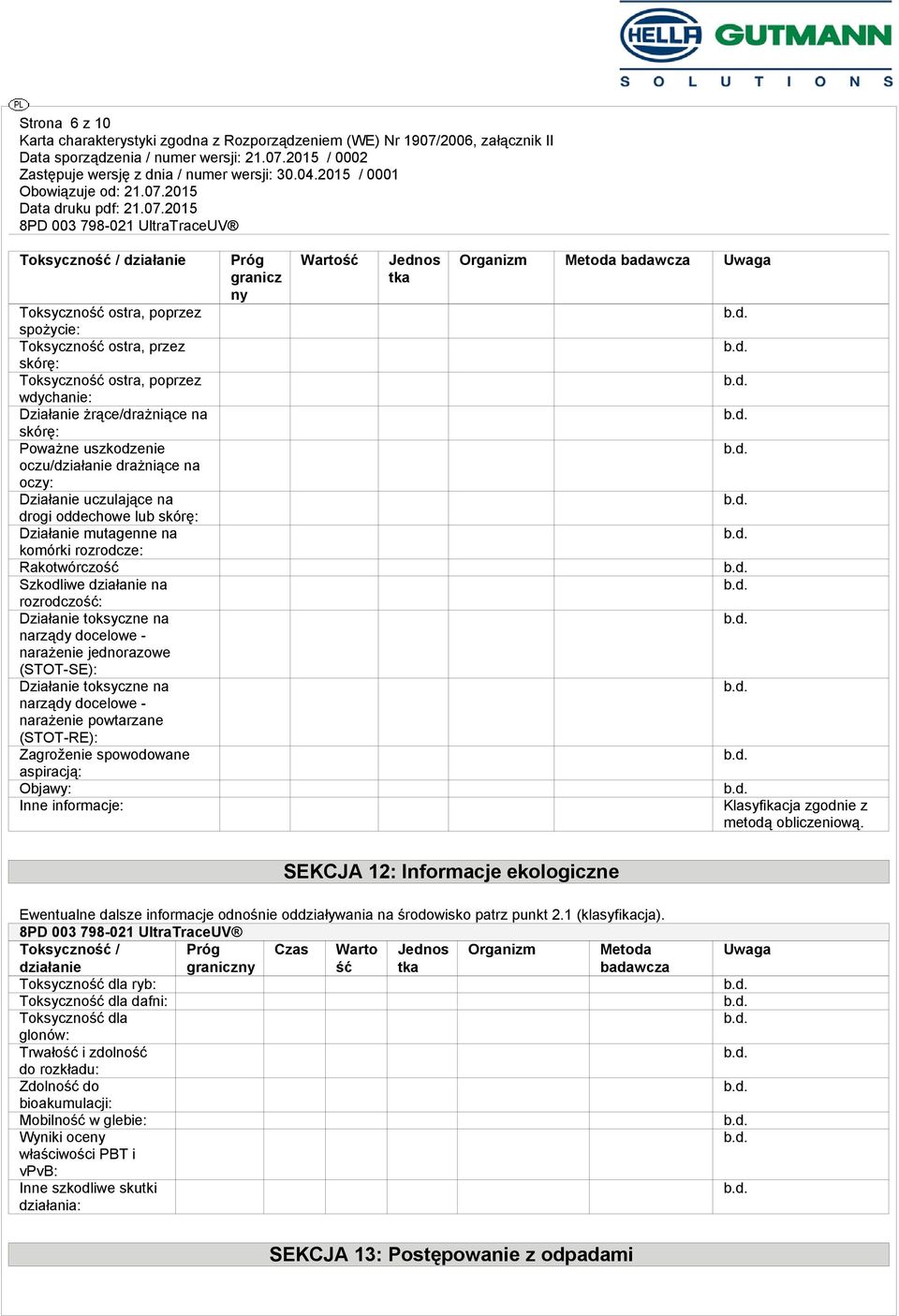 toksyczne na narządy docelowe - narażenie jednorazowe (STOT-SE): Działanie toksyczne na narządy docelowe - narażenie powtarzane (STOT-RE): Zagroženie spowodowane aspiracją: Objawy: Inne informacje: