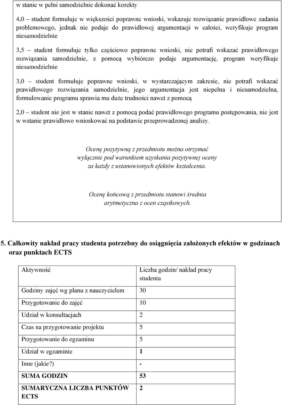 argumentację, program weryfikuje niesamodzielnie 3,0 student formułuje poprawne wnioski, w wystarczającym zakresie, nie potrafi wskazać prawidłowego rozwiązania samodzielnie, jego argumentacja jest