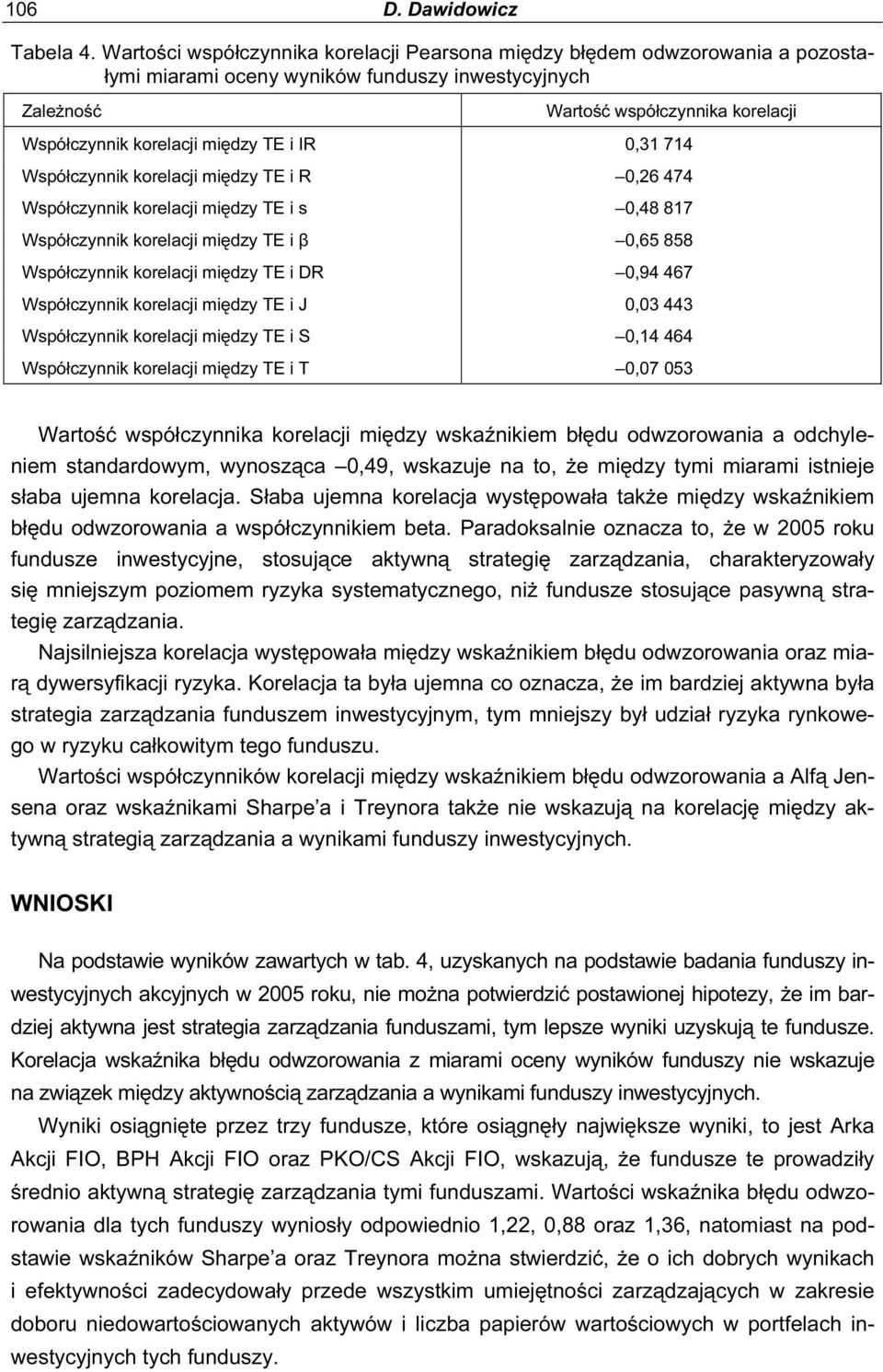 między TE i IR 0,31 714 Współczynnik korelacji między TE i R 0,26 474 Współczynnik korelacji między TE i s 0,48 817 Współczynnik korelacji między TE i β 0,65 858 Współczynnik korelacji między TE i DR