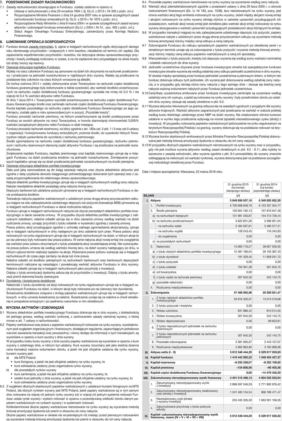 ); Rozporządzenie Rady Ministrów z dnia 9 marca 2004 r w sprawie szczegółowych zasad wyceny aktywów i zobowiązań funduszy emerytalnych (Dz.U. z 2004 r. Nr 51, poz. 493 z późn. zm.