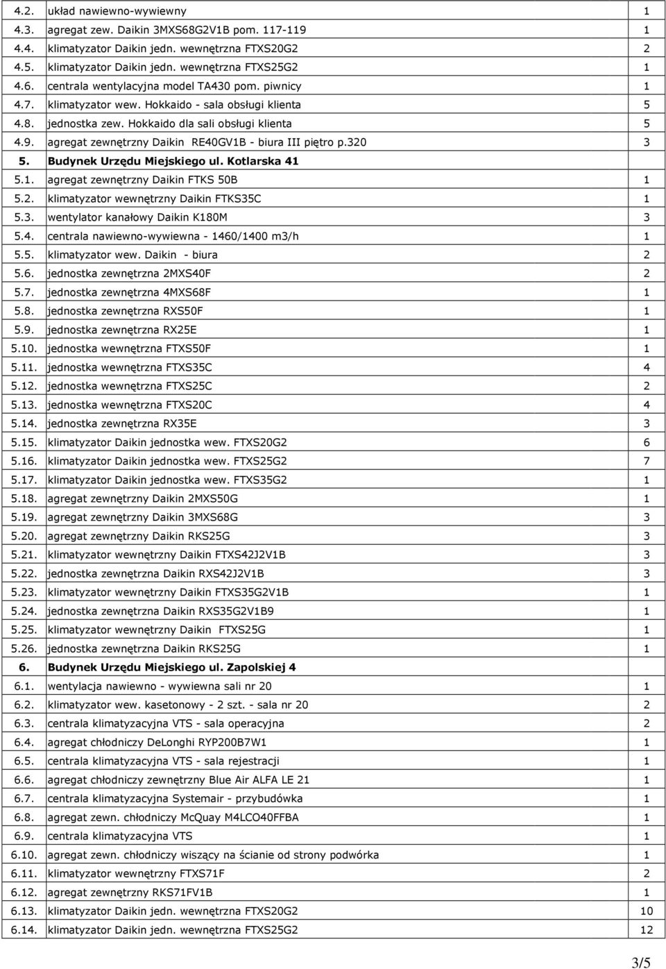 Budynek Urzędu Miejskiego ul. Kotlarska 41 5.1. agregat zewnętrzny Daikin FTKS 50B 1 5.2. klimatyzator wewnętrzny Daikin FTKS35C 1 5.3. wentylator kanałowy Daikin K180M 3 5.4. centrala nawiewno-wywiewna - 1460/1400 m3/h 1 5.