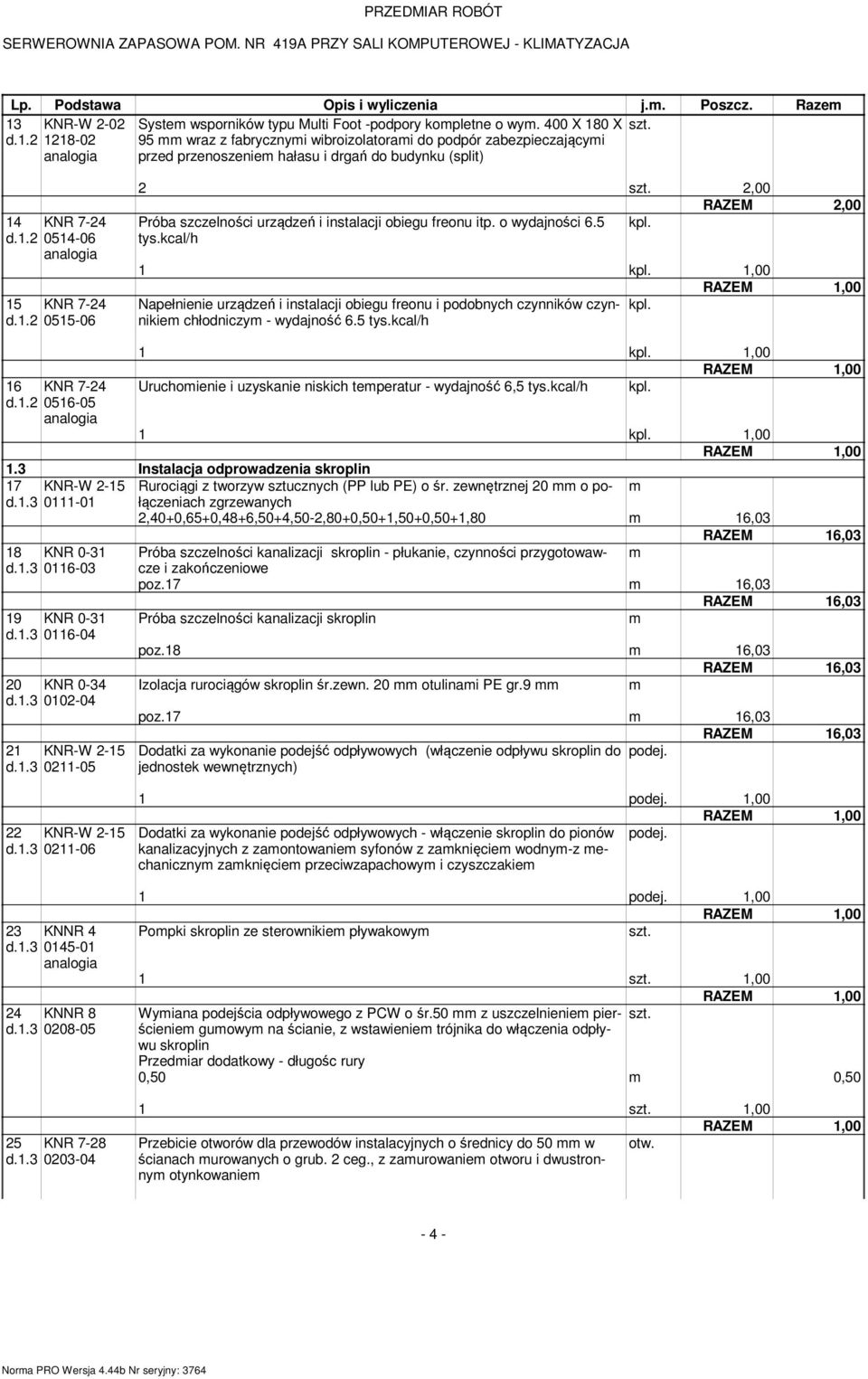 o wydajności 6.5 tys.kcal/h Napełnienie urządzeń i instalacji obiegu freonu i podobnych czynników czynnikie chłodniczy - wydajność 6.5 tys.kcal/h 16