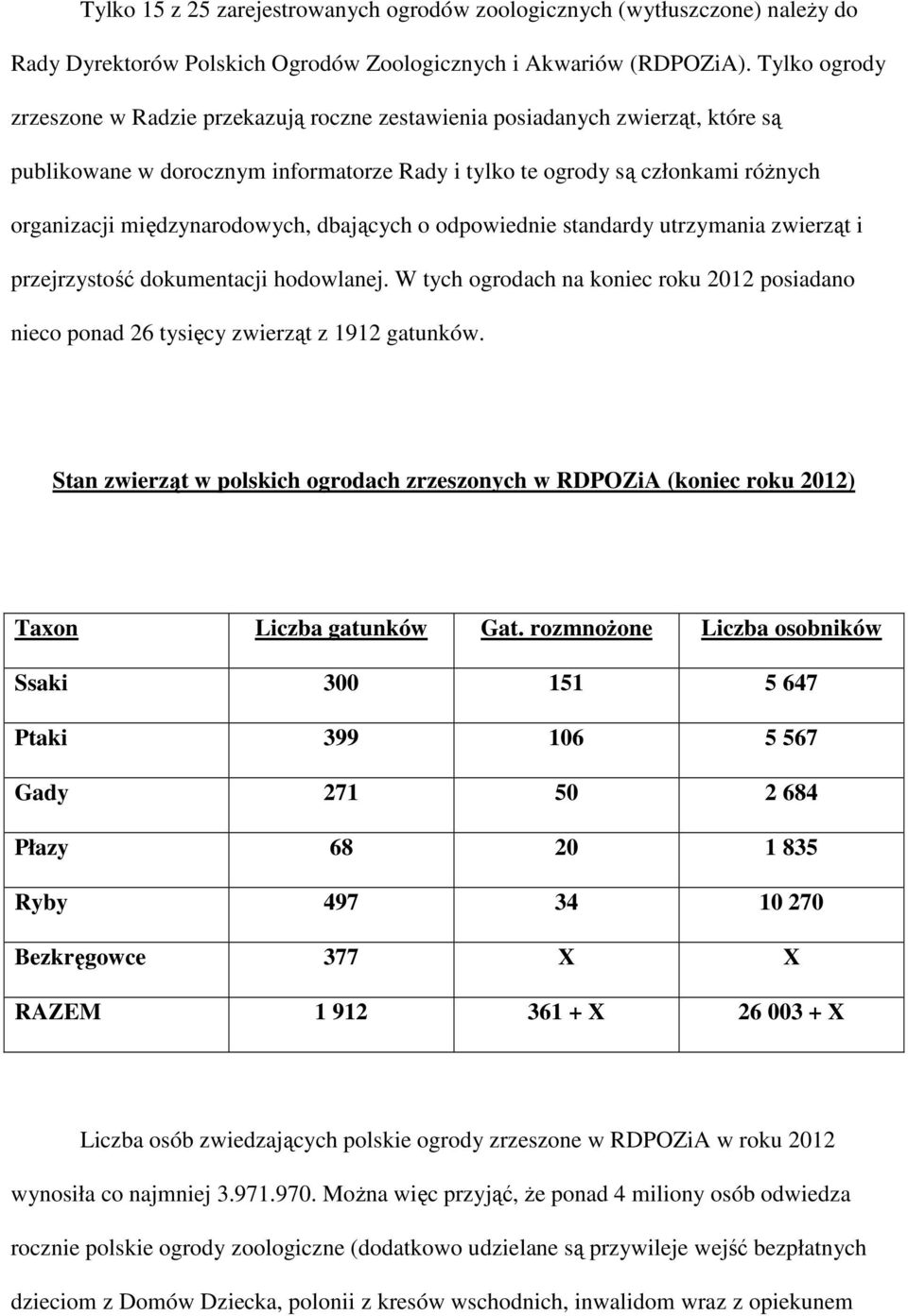 międzynarodowych, dbających o odpowiednie standardy utrzymania zwierząt i przejrzystość dokumentacji hodowlanej.