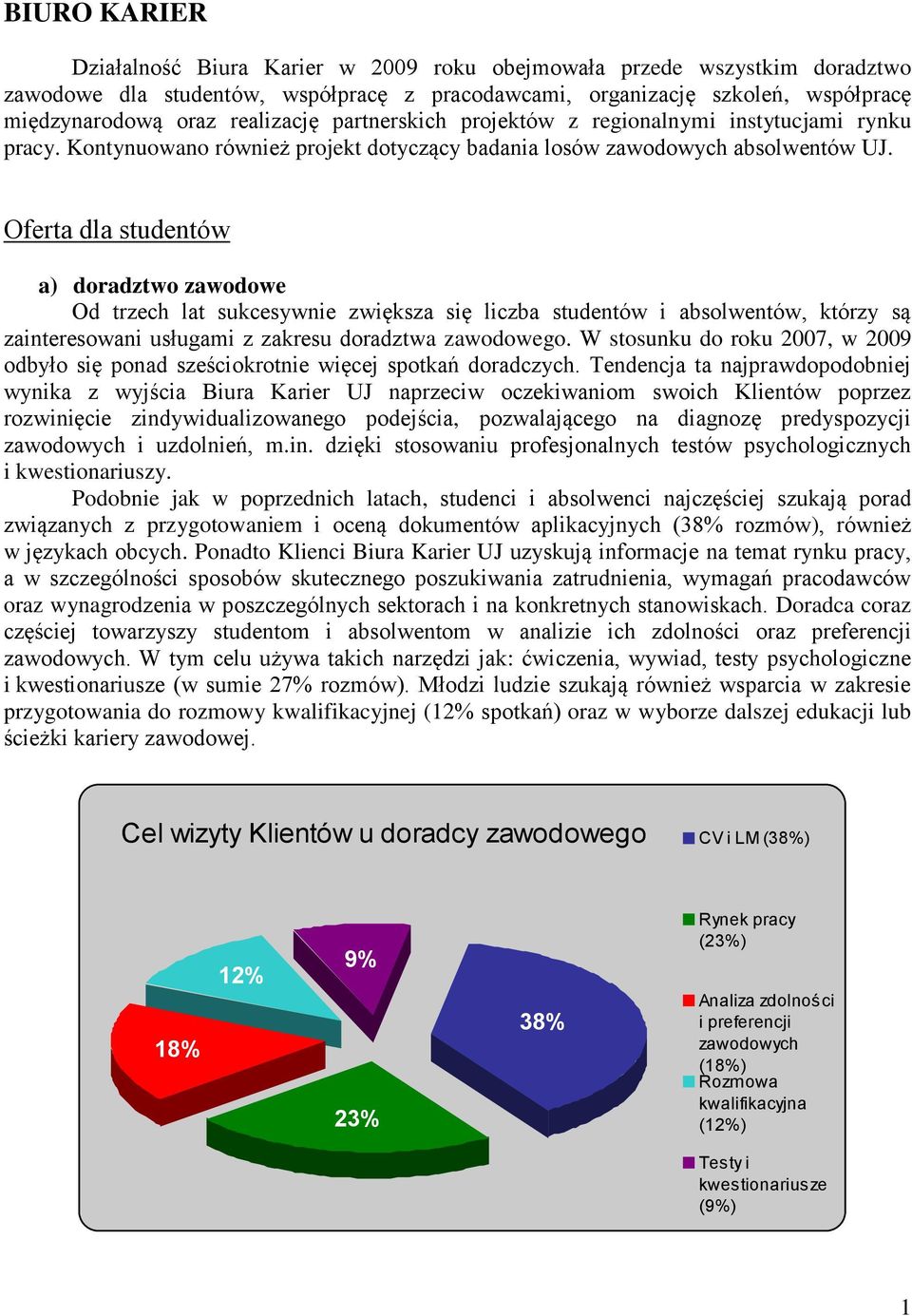 Oferta dla studentów a) doradztwo zawodowe Od trzech lat sukcesywnie zwiększa się liczba studentów i absolwentów, którzy są zainteresowani usługami z zakresu doradztwa zawodowego.