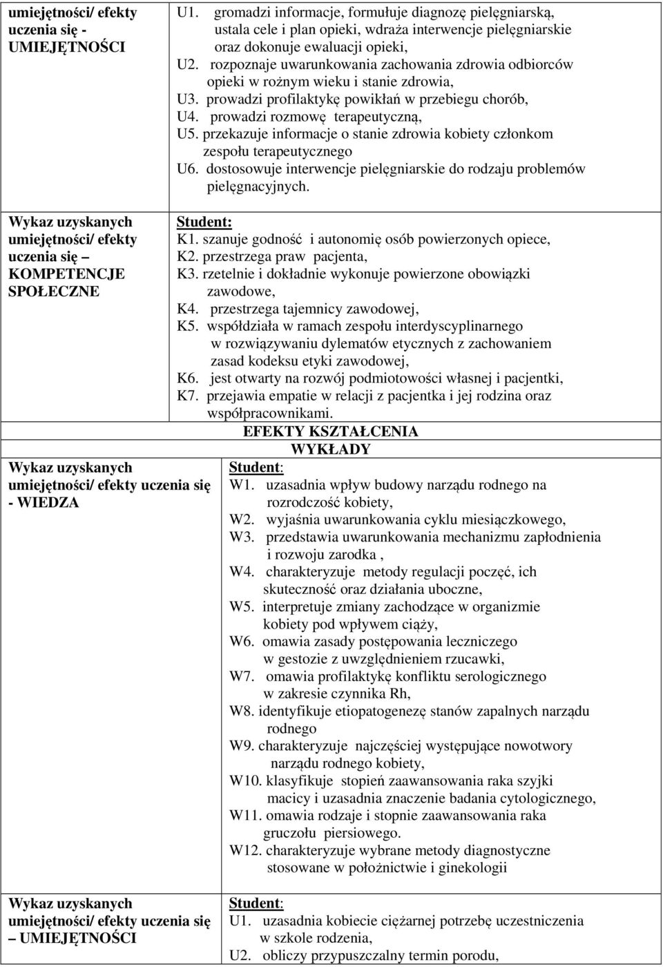 rozpoznaje uwarunkowania zachowania zdrowia odbiorców opieki w rożnym wieku i stanie zdrowia, U. prowadzi profilaktykę powikłań w przebiegu chorób, U4. prowadzi rozmowę terapeutyczną, U5.