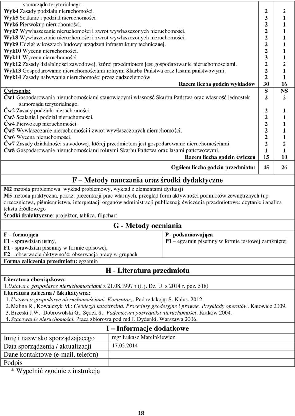 Wyk9 Udział w kosztach budowy urządzeń infrastruktury technicznej. Wyk0 Wycena nieruchomości. Wyk Wycena nieruchomości.