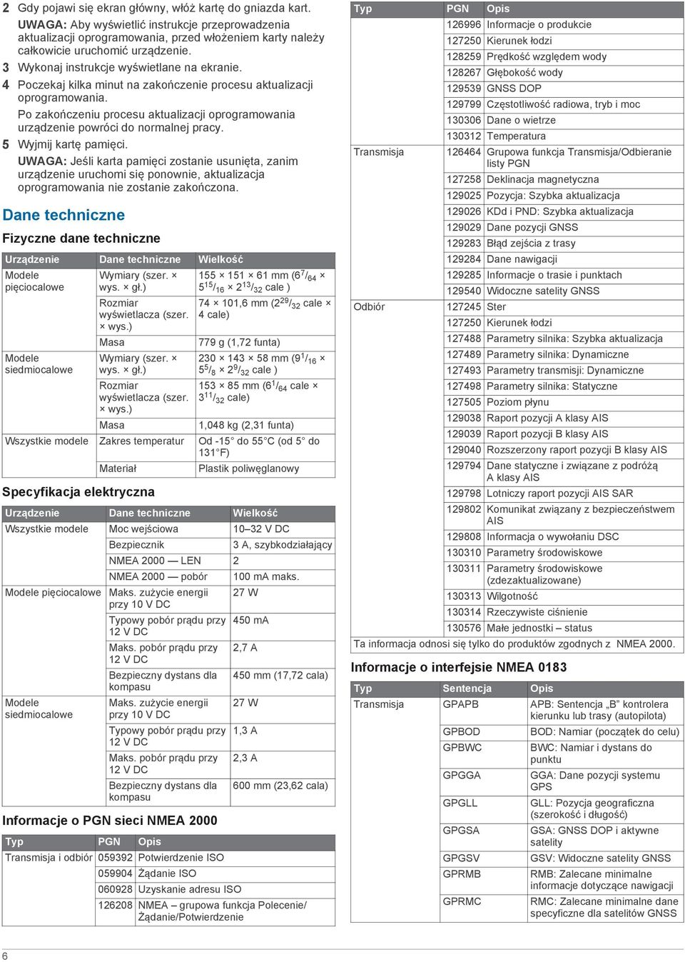 Po zakończeniu procesu aktualizacji oprogramowania urządzenie powróci do normalnej pracy. 5 Wyjmij kartę pamięci.