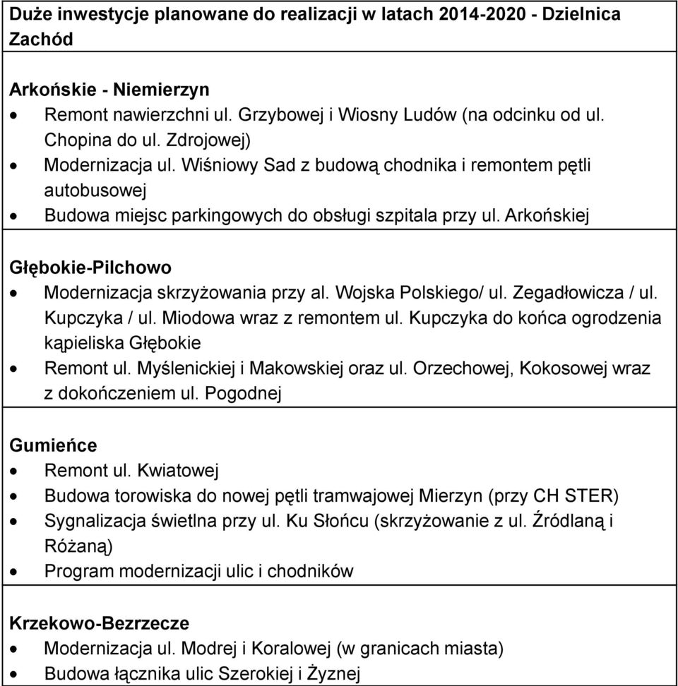 ul. Grzybowej i Wiosny Ludów (na odcinku od ul. Chopina do ul. Zdrojowej) Modernizacja ul.