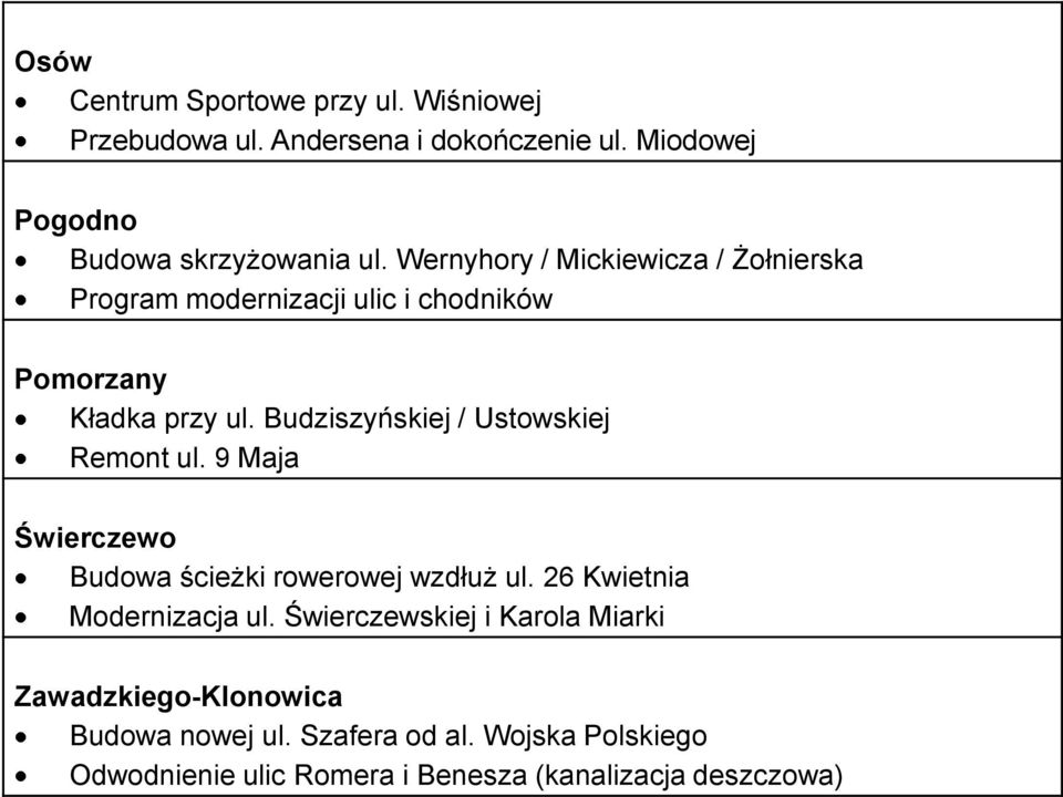 Budziszyńskiej / Ustowskiej Remont ul. 9 Maja Świerczewo Budowa ścieżki rowerowej wzdłuż ul. 26 Kwietnia Modernizacja ul.