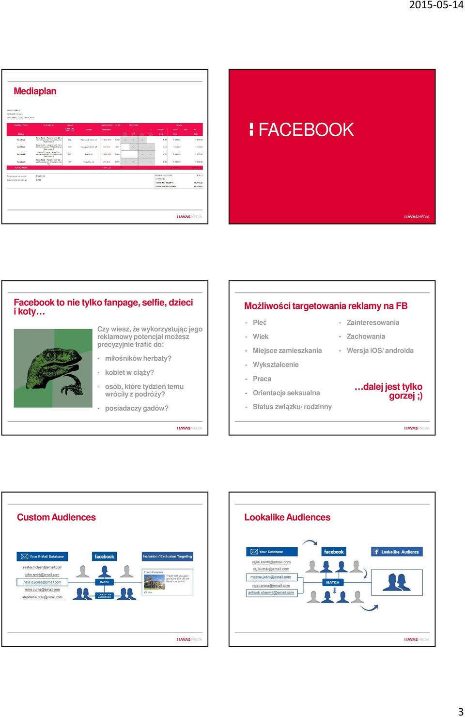 Możliwości targetowania reklamy na FB - Płeć - Wiek - Miejsce zamieszkania - Wykształcenie - Praca - Orientacja seksualna - Status