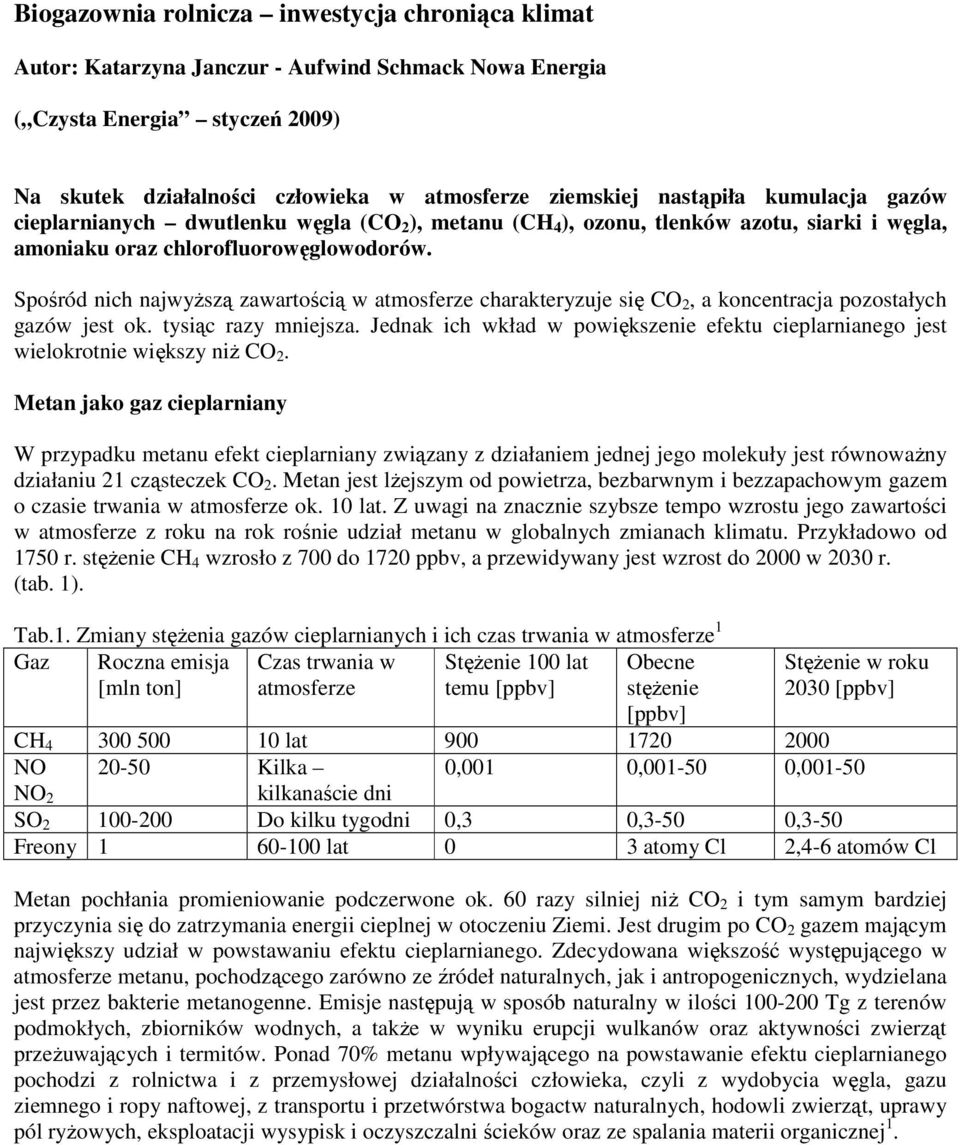 Spośród nich najwyŝszą zawartością w atmosferze charakteryzuje się CO 2, a koncentracja pozostałych gazów jest ok. tysiąc razy mniejsza.