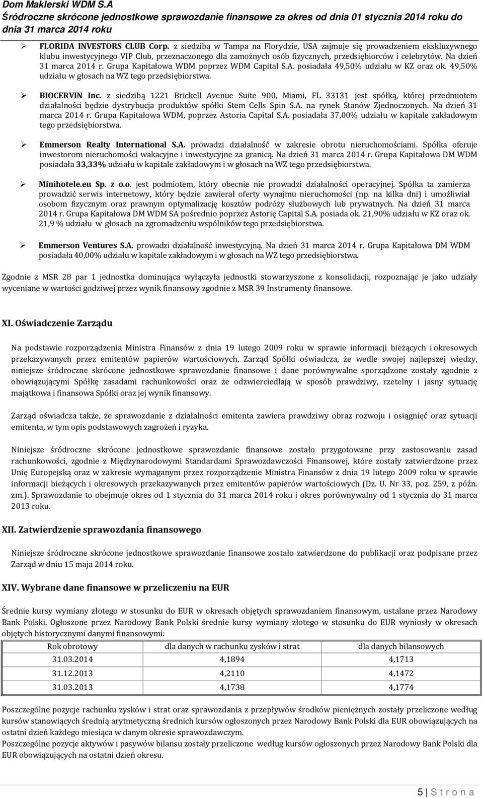 Na dzień 31 marca 2014 r. Grupa Kapitałowa WDM poprzez WDM Capital S.A. posiadała 49,50% udziału w KZ oraz ok. 49,50% udziału w głosach na WZ tego przedsiębiorstwa. BIOCERVIN Inc.