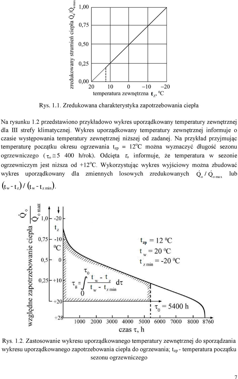 Na przykład przyjmując emperaurę począku okresu ogrzeania zp = 12 o C można yznaczyć długość sezonu ogrzeniczego ( o 5 400 h/rok).