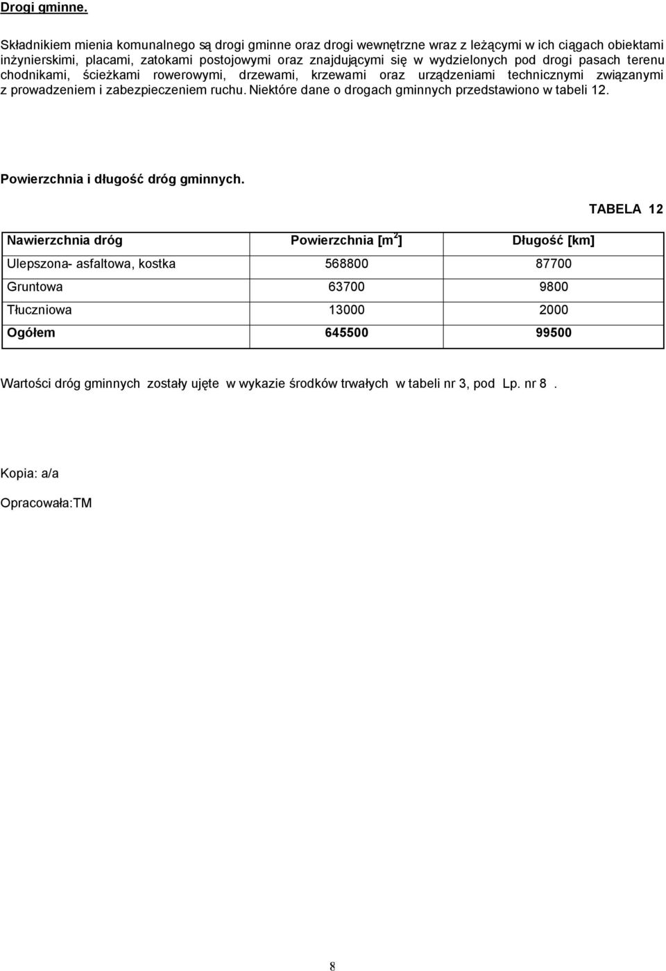 wydzielonych pod drogi pasach terenu chodnikami, ścieżkami rowerowymi, drzewami, krzewami oraz urządzeniami technicznymi związanymi z prowadzeniem i zabezpieczeniem ruchu.