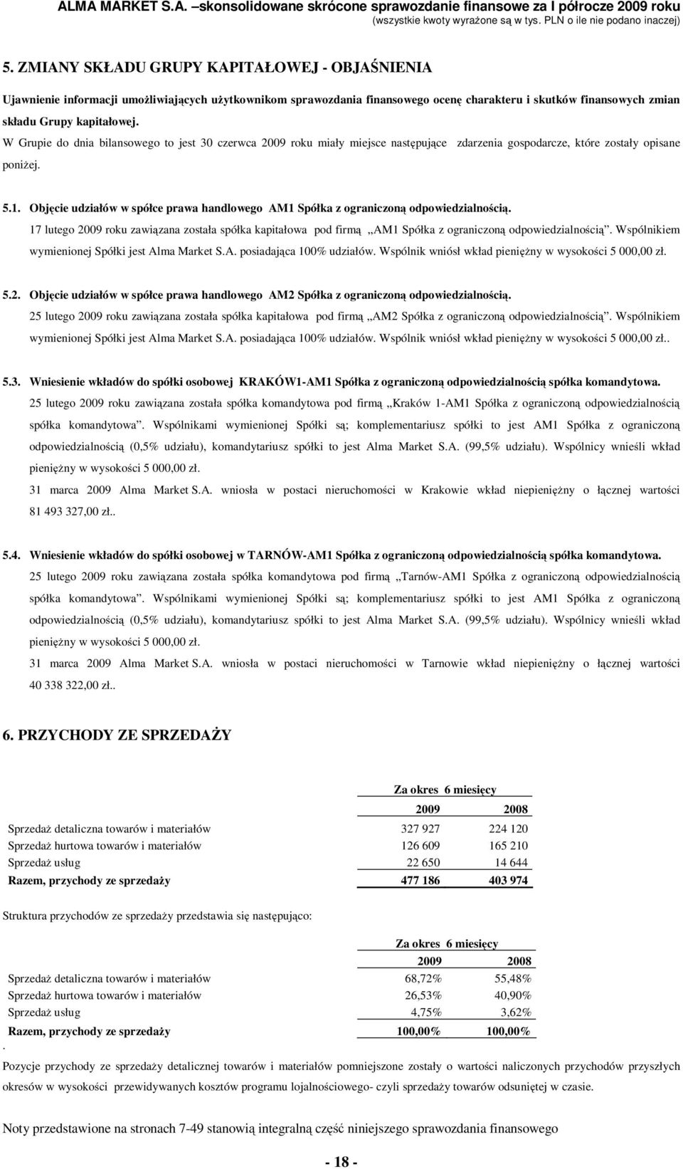 Objęcie udziałów w spółce prawa handlowego AM1 Spółka z ograniczoną odpowiedzialnością. 17 lutego 2009 roku zawiązana została spółka kapitałowa pod firmą AM1 Spółka z ograniczoną odpowiedzialnością.