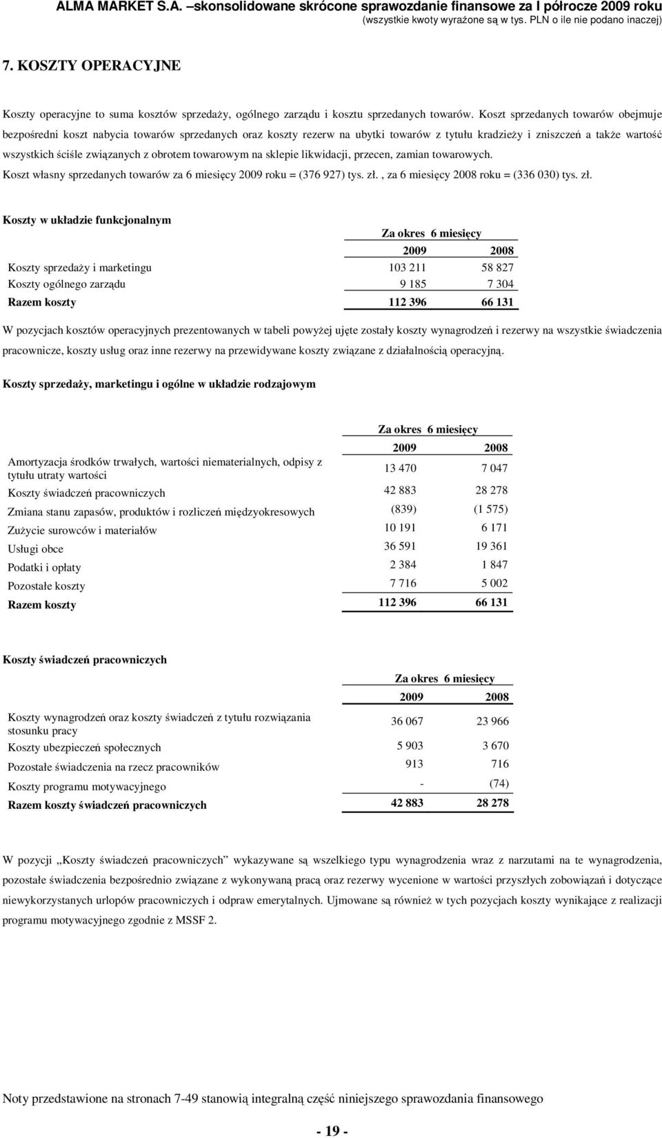 obrotem towarowym na sklepie likwidacji, przecen, zamian towarowych. Koszt własny sprzedanych towarów za 6 miesięcy 2009 roku = (376 927) tys. zł.