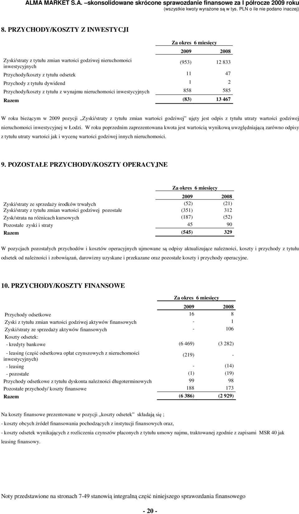 ujęty jest odpis z tytułu utraty wartości godziwej nieruchomości inwestycyjnej w Łodzi.