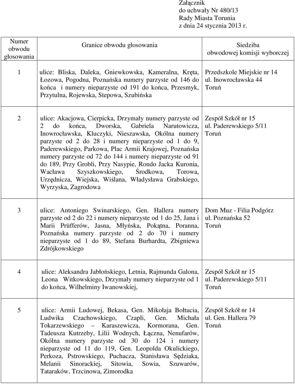Przytulna, Rojewska, Stepowa, Szubińska Przedszkole Miejskie nr 14 ul.