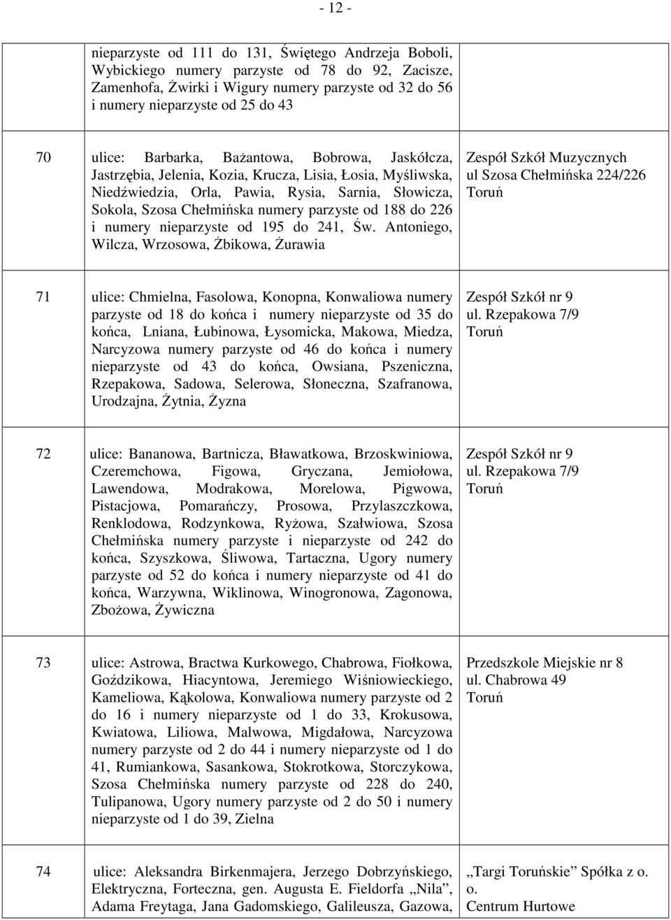 parzyste od 188 do 226 i numery nieparzyste od 195 do 241, Św.