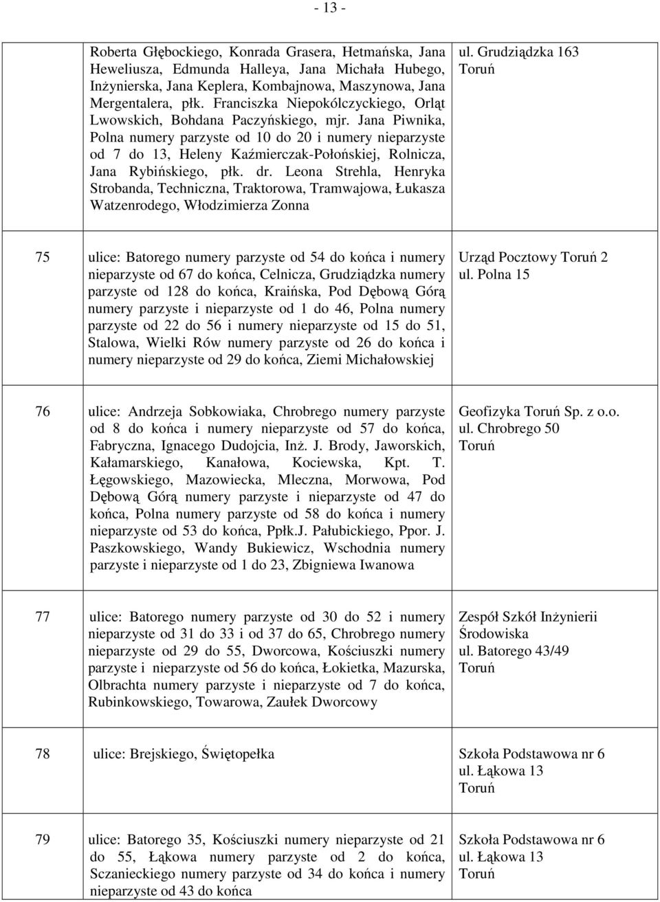 Jana Piwnika, Polna numery parzyste od 10 do 20 i numery nieparzyste od 7 do 13, Heleny Kaźmierczak-Połońskiej, Rolnicza, Jana Rybińskiego, płk. dr.