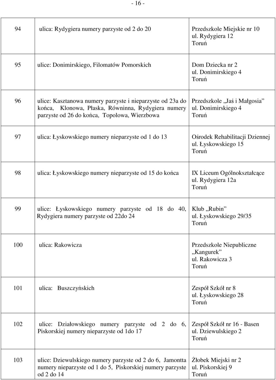 ul. Donimirskiego 4 97 ulica: Łyskowskiego numery nieparzyste od 1 do 13 Ośrodek Rehabilitacji Dziennej ul.