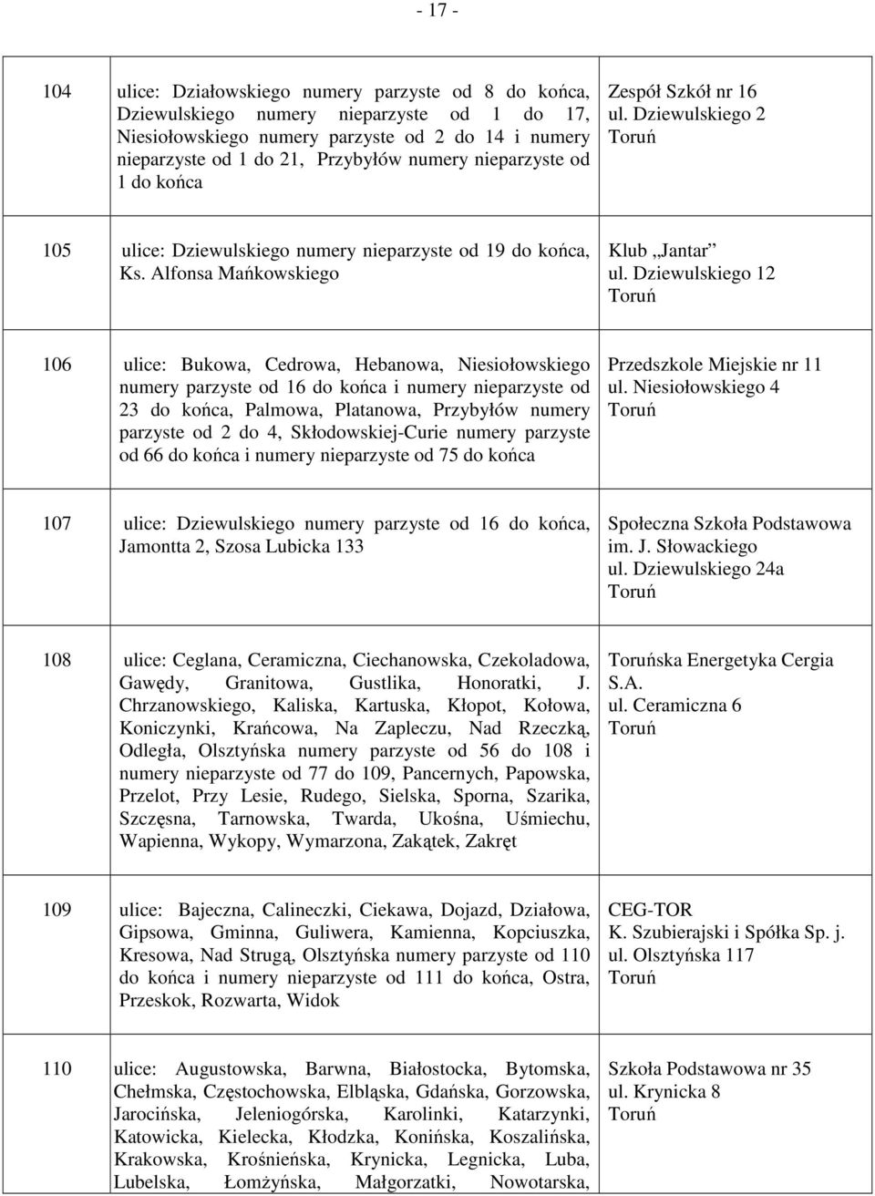 Dziewulskiego 12 106 ulice: Bukowa, Cedrowa, Hebanowa, Niesiołowskiego numery parzyste od 16 do końca i numery nieparzyste od 23 do końca, Palmowa, Platanowa, Przybyłów numery parzyste od 2 do 4,