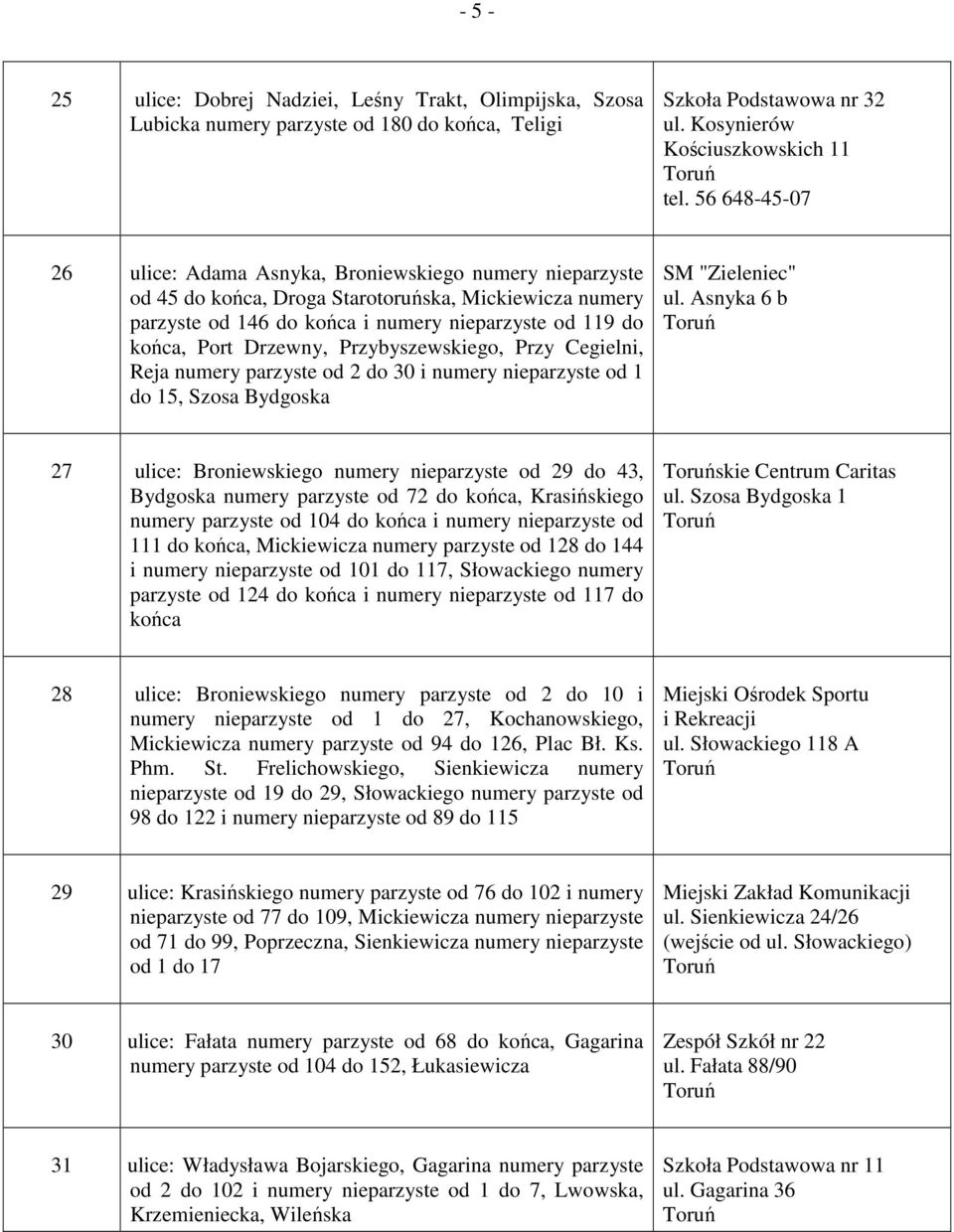 Drzewny, Przybyszewskiego, Przy Cegielni, Reja numery parzyste od 2 do 30 i numery nieparzyste od 1 do 15, Szosa Bydgoska SM "Zieleniec" ul.