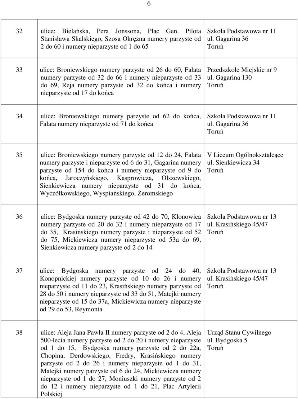 końca Przedszkole Miejskie nr 9 ul. Gagarina 130 34 ulice: Broniewskiego numery parzyste od 62 do końca, Fałata numery nieparzyste od 71 do końca Szkoła Podstawowa nr 11 ul.